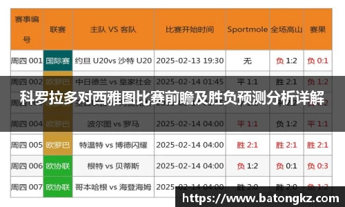 科罗拉多对西雅图比赛前瞻及胜负预测分析详解